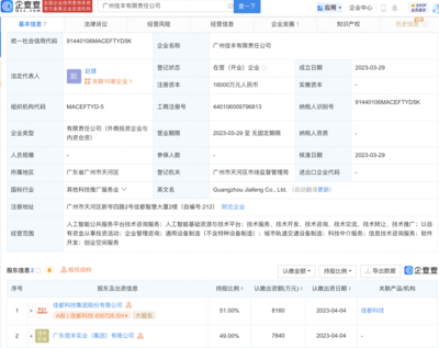 佳都科技在廣州成立人工智能公共服務平臺技術咨詢服務公司，注冊資本達1.6億